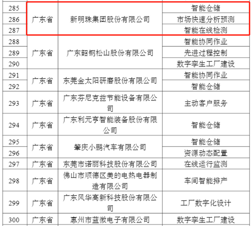 佛山瓷砖厂家和记官网